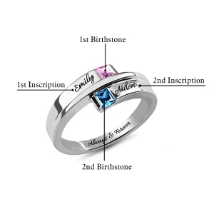 birthstone ring